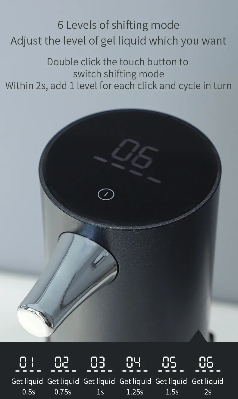 Wireless Soap Dispenser