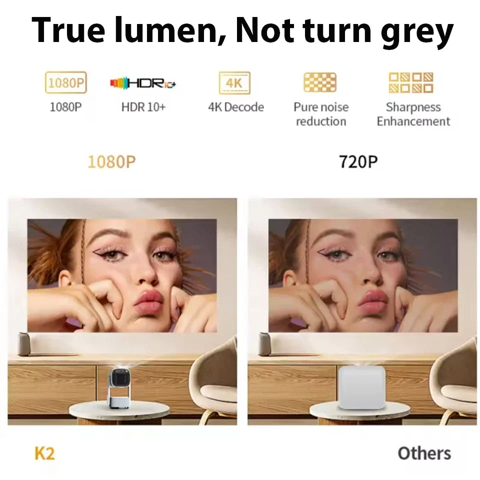 Yuntai Projector K2 Built-in Battery Android Smart HD 4K WIFI Home Theater Mobile Phone Outdoor Projector With The Same Screen.