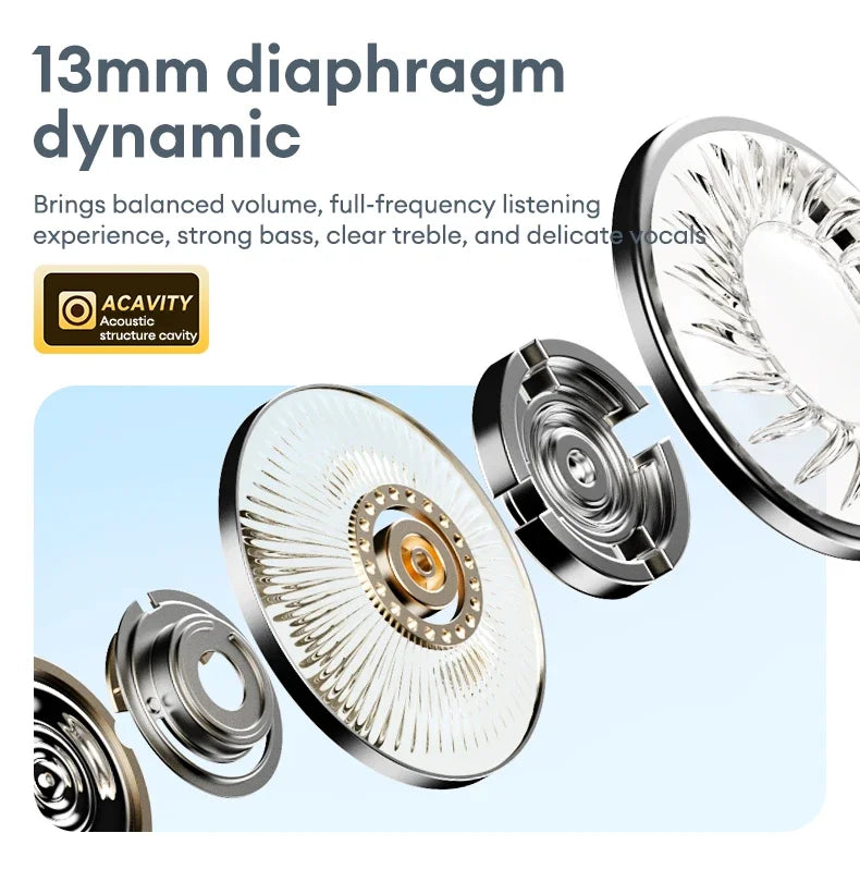 Lenovo LP5 PRO Wireless Bluetooth 5.4 Earphones TWS HiFi Sound Gaming Earbuds LP5Pro Sport headset Long Standby with Mic 2025