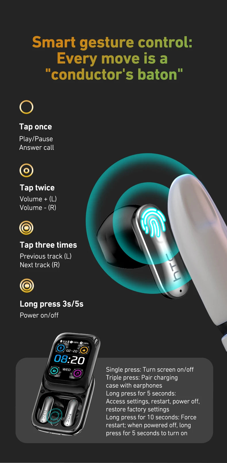 【HTC NE48】Earphones Bluetooth V6.0 TWS in-Ear Wireless Headphones AI Translator Earbud HD LED Screen Noise Reduction Calling