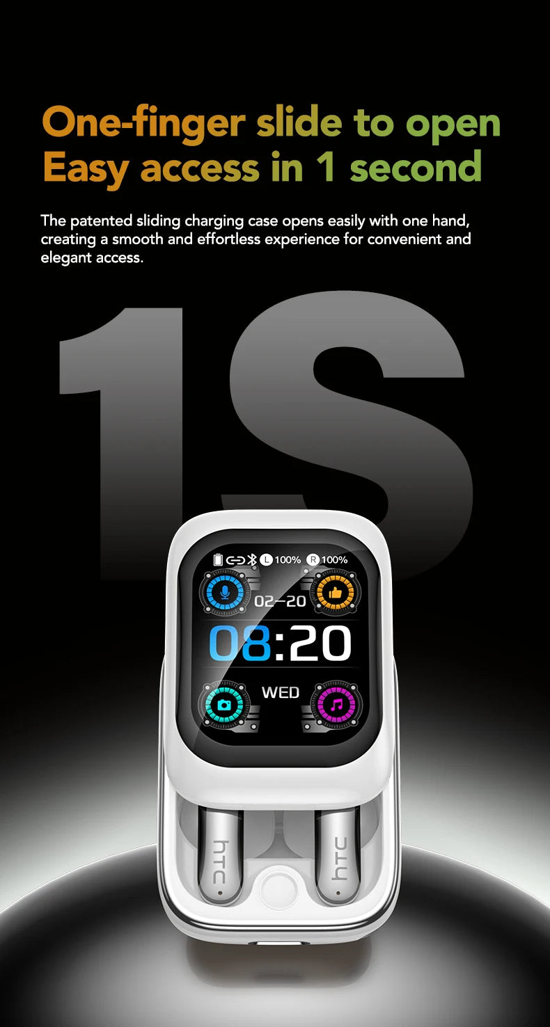 【HTC NE48】Earphones Bluetooth V6.0 TWS in-Ear Wireless Headphones AI Translator Earbud HD LED Screen Noise Reduction Calling