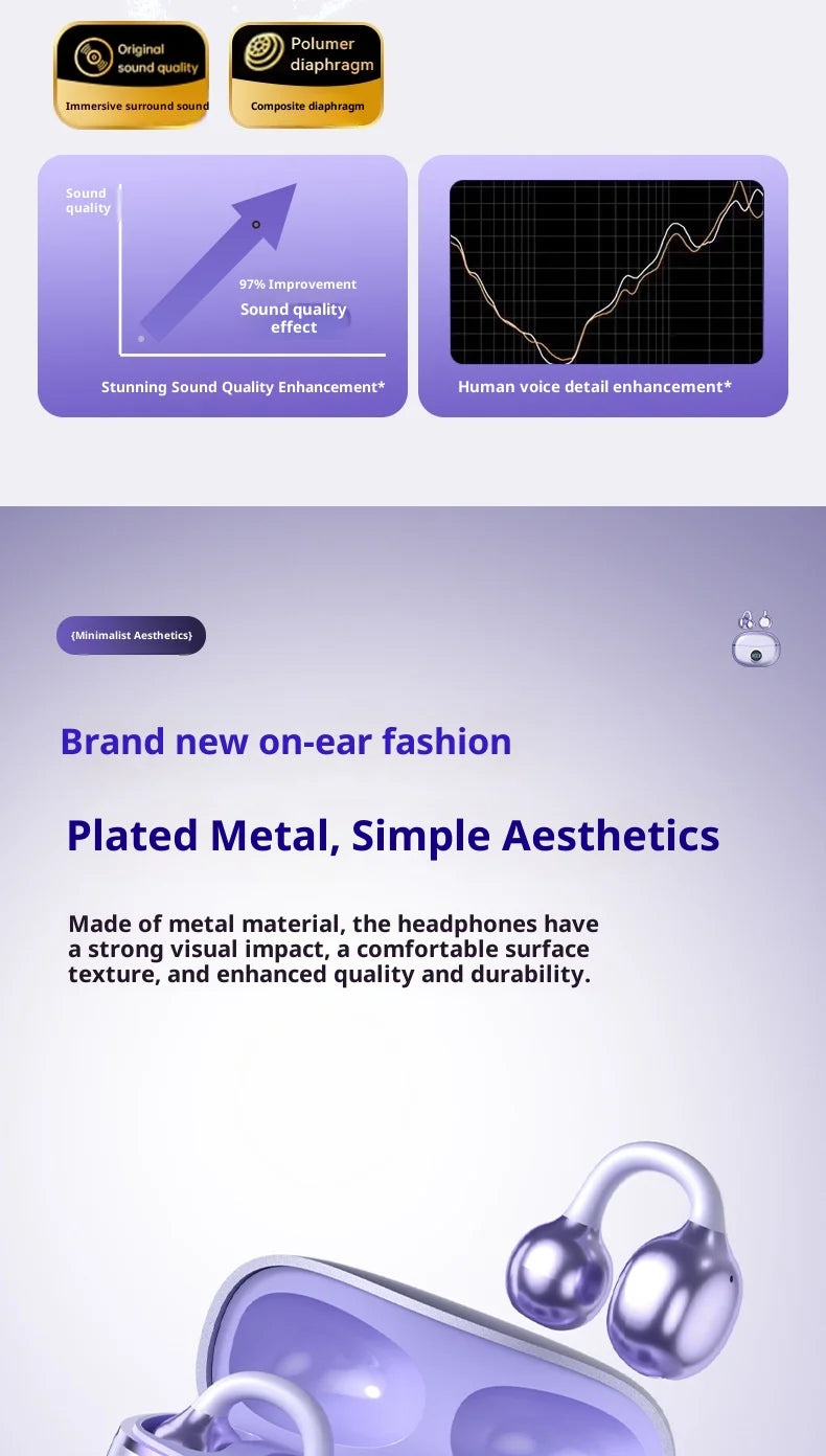 Original SONY Ear clip OWS Wireless Bluetooth Ear Clip Headphones sports Gaming Headset HIFI Surround Sound Earbuds With Mic