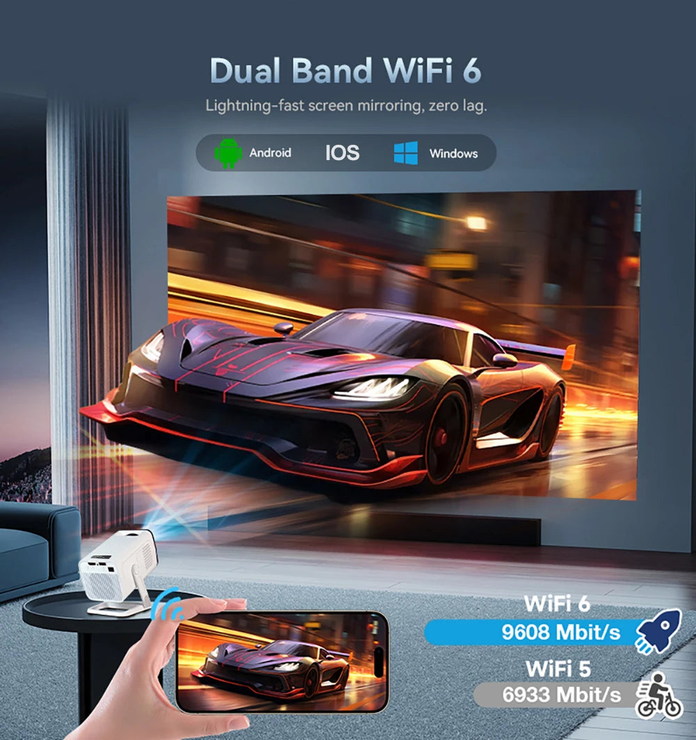 PG310 4K Full HD Projector Android 11 proyector WiFi6 BT5.4 Video Native Beamer Home Theater Movie Outdoor PK hy320 Mini