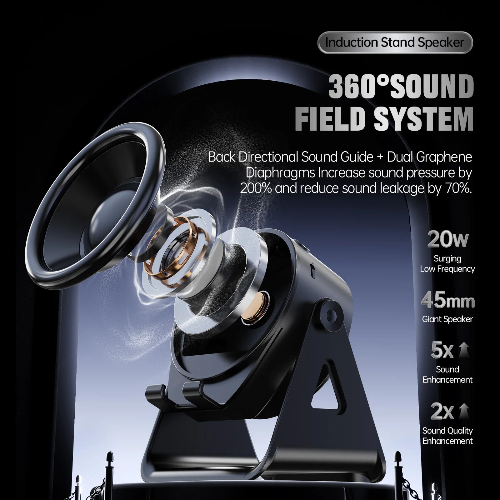 Wireless Induction Speaker,5in1 Bluetooth Speaker Phone Stand with RGB Light,360°Rotation Phone Holder Compatible iPhone Android