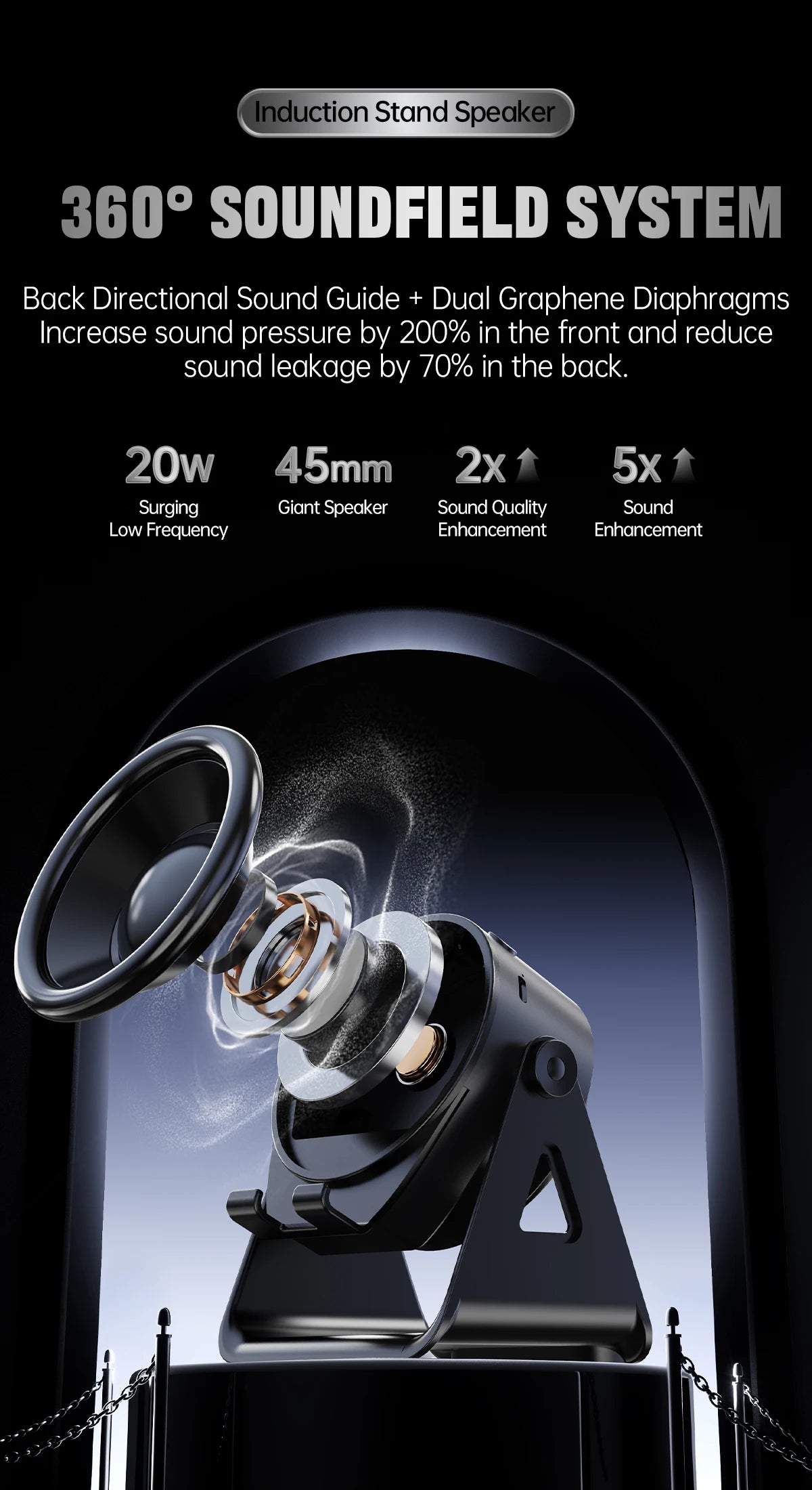 Wireless Induction Speaker,5in1 Bluetooth Speaker Phone Stand with RGB Light,360°Rotation Phone Holder Compatible iPhone Android