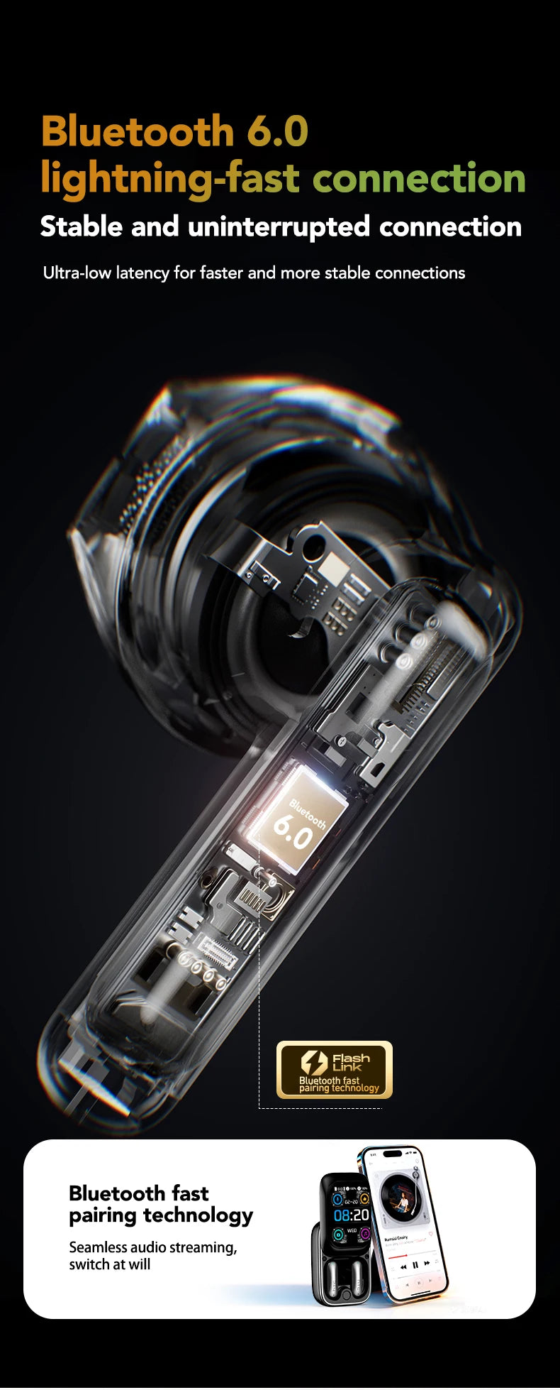 【HTC NE48】Earphones Bluetooth V6.0 TWS in-Ear Wireless Headphones AI Translator Earbud HD LED Screen Noise Reduction Calling