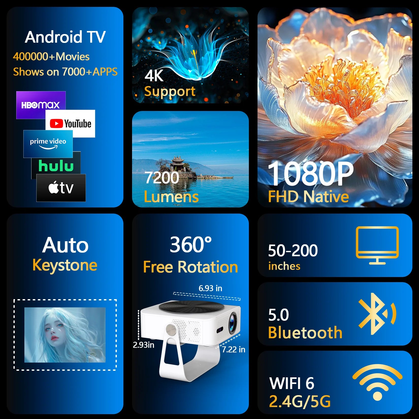 4K Auto Focus Portable Home Cinema Auto Keystone Projector FHD Dual Band WiFi BT Remote Control Home Theater Outdoor Projetor