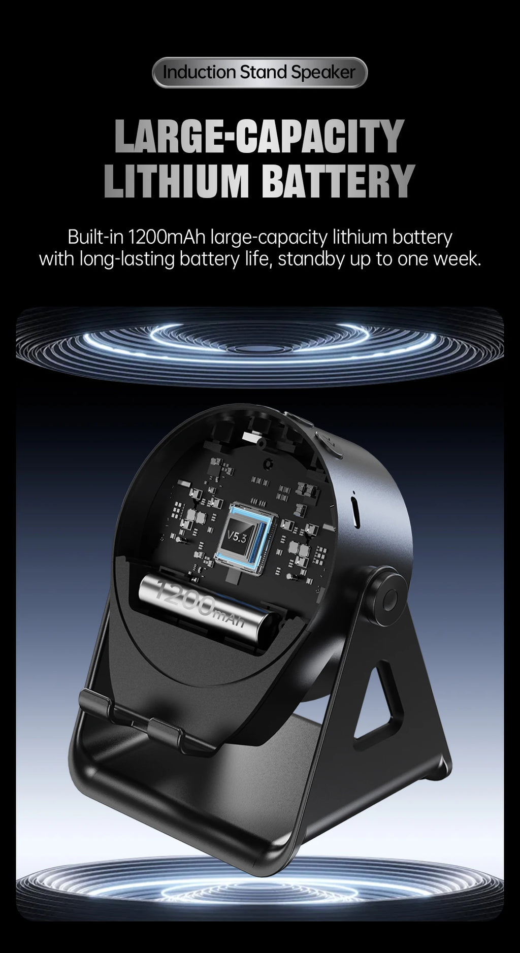 Wireless Induction Speaker,5in1 Bluetooth Speaker Phone Stand with RGB Light,360°Rotation Phone Holder Compatible iPhone Android