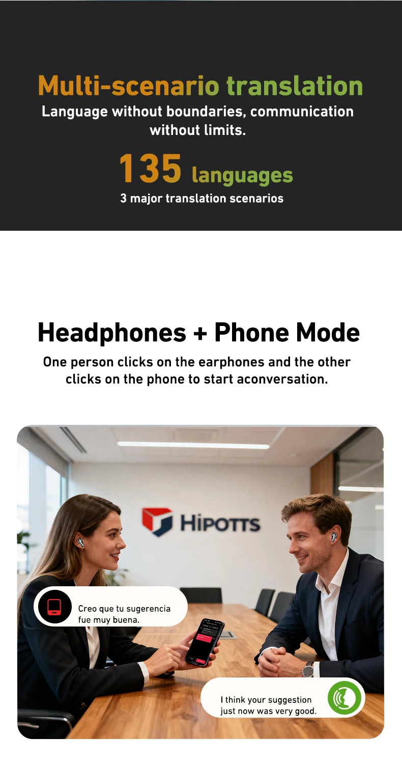 【HTC NE48】Earphones Bluetooth V6.0 TWS in-Ear Wireless Headphones AI Translator Earbud HD LED Screen Noise Reduction Calling