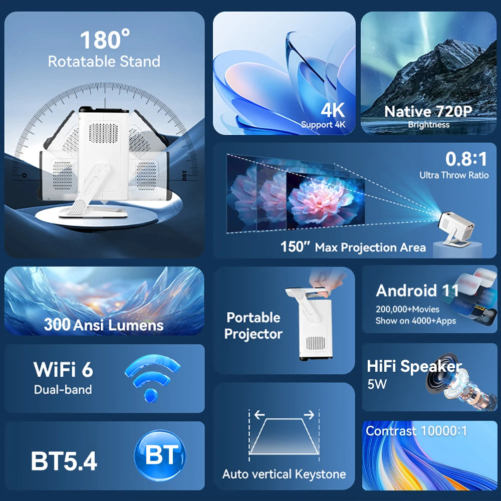 PG310 4K Full HD Projector Android 11 proyector WiFi6 BT5.4 Video Native Beamer Home Theater Movie Outdoor PK hy320 Mini