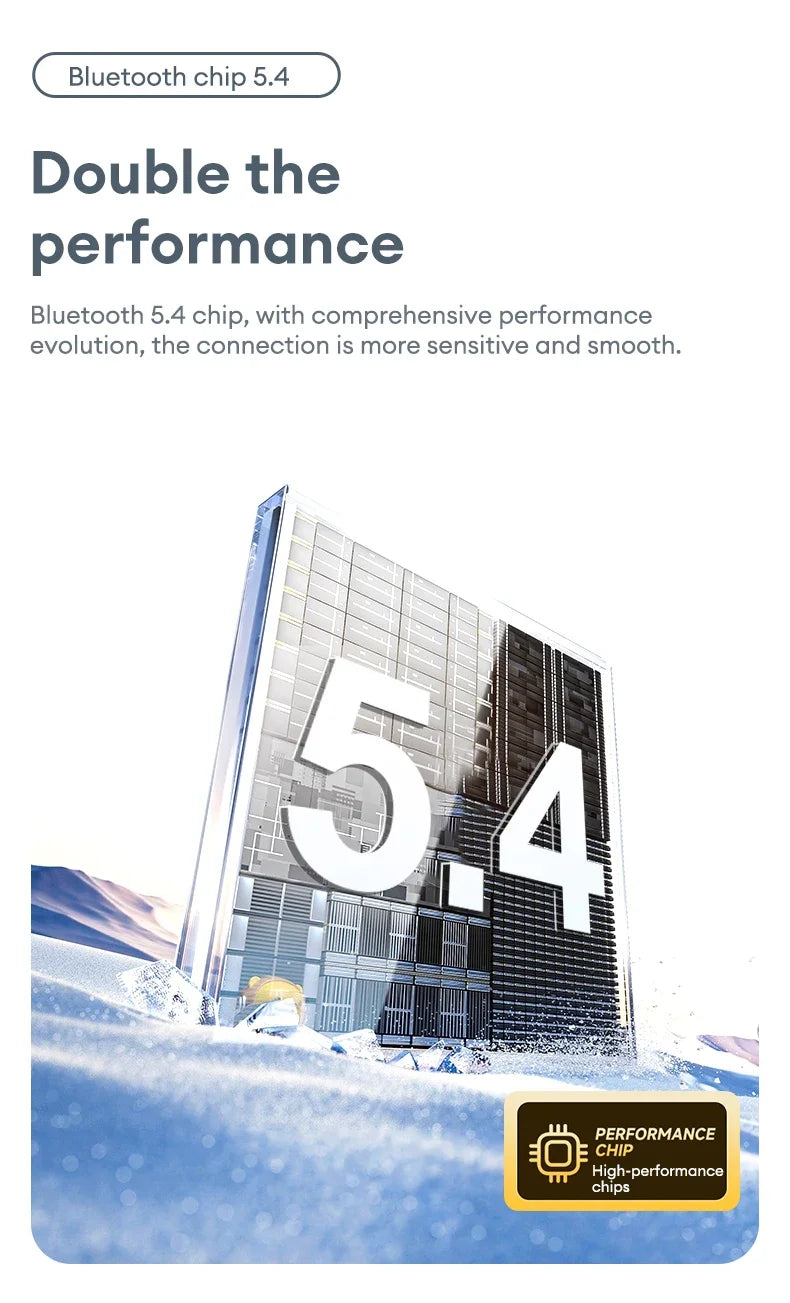 Lenovo LP5 PRO Wireless Bluetooth 5.4 Earphones TWS HiFi Sound Gaming Earbuds LP5Pro Sport headset Long Standby with Mic 2025